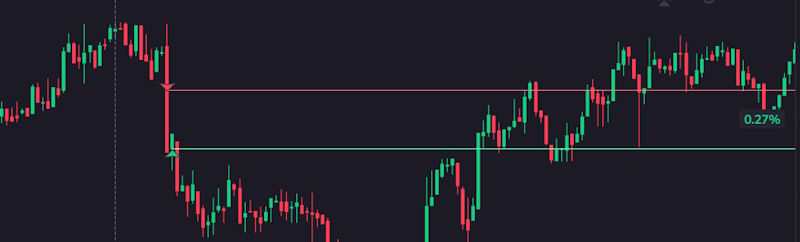 Пример моей отработки импульса на фандинге